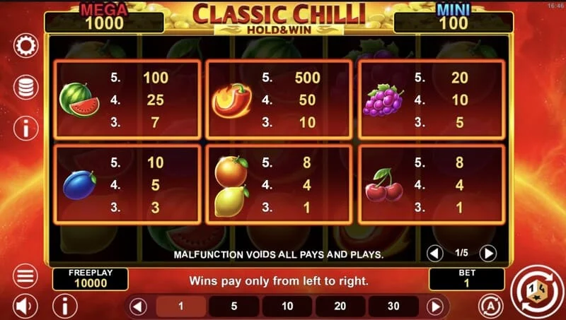 Classic Chilli Hold & Win - syiling bonus di lapangan